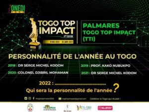 togo top Impact