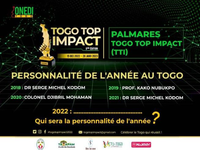 togo top Impact