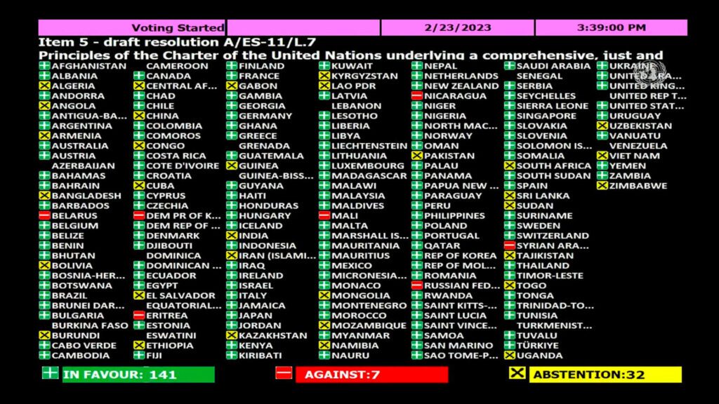 Guerre Ukraine - Russie : Le Togo refuse de prendre parti