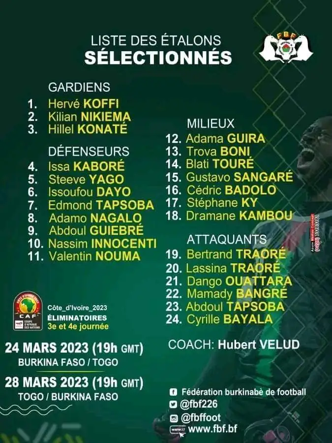 Elim CAN 2023 : Le Togo défié par 24 joueurs du Burkina Faso
