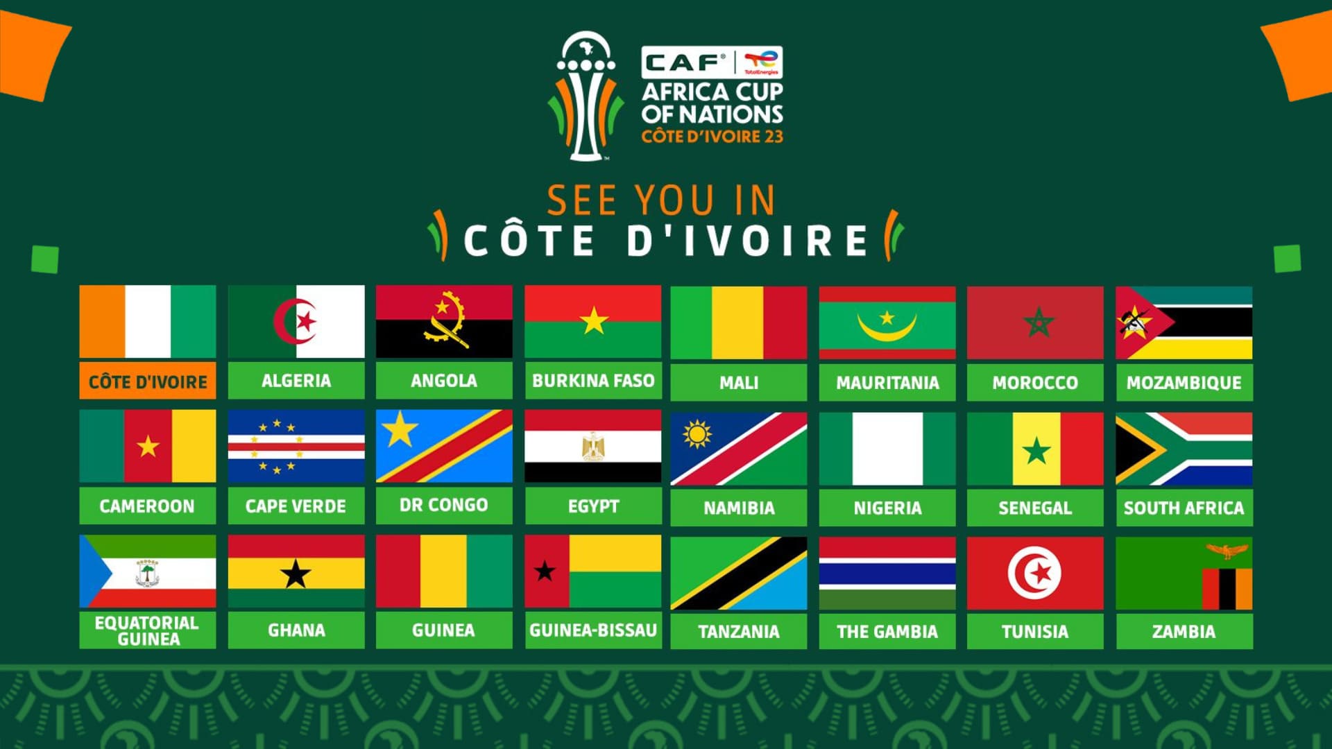 CAN 2024 : Liste des équipes qualifiées pour les huitièmes de finale