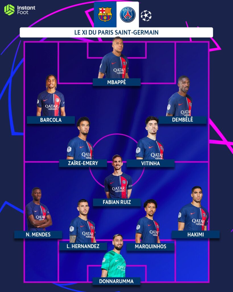 Barcelone - PSG : 2 grosses surprises pour la composition des deux équipes 2 400C329C B386 4858 938A BB3FDE6C443B