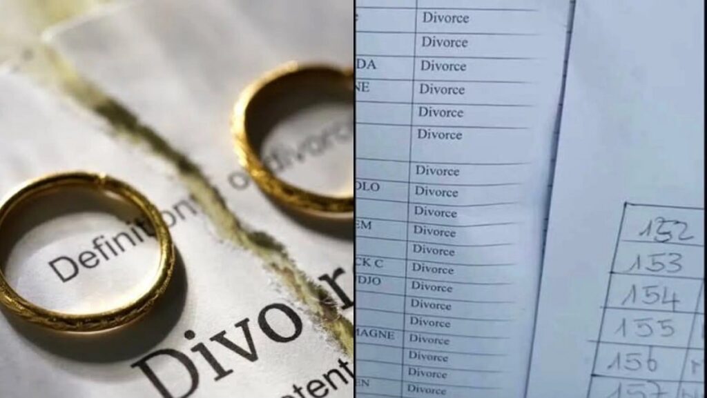 liste divorce RDC