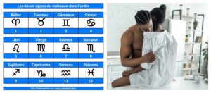 Voici le signe astrologique avec la plus forte forte libido et un besoin constant de s3x3