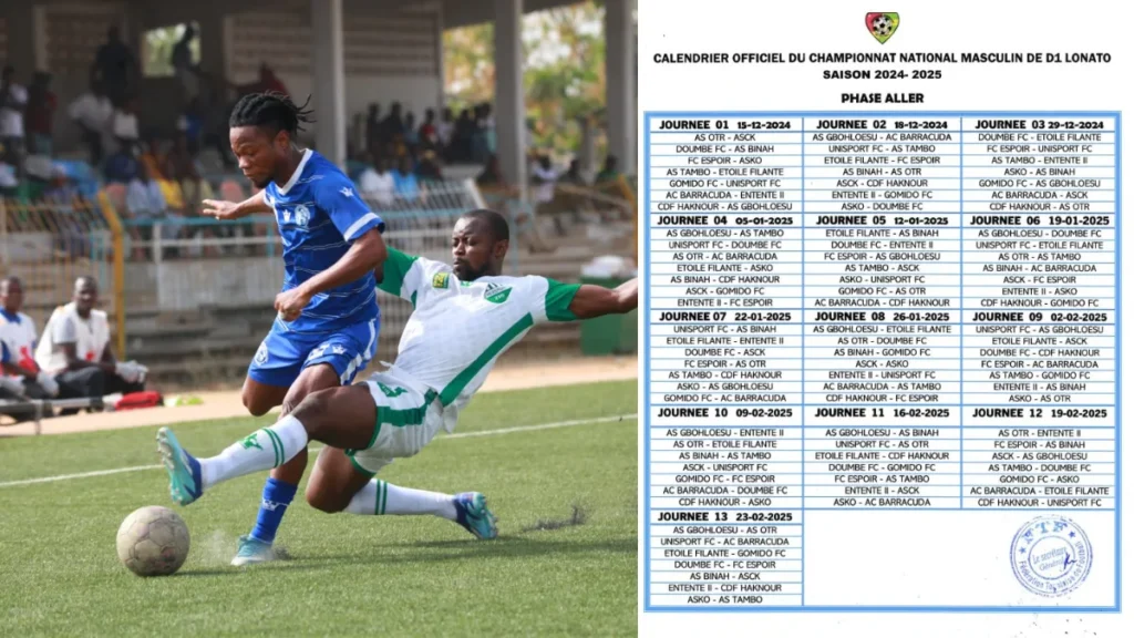 Togo : la FTF ajuste le calendrier du championnat de D1 — voici pourquoi