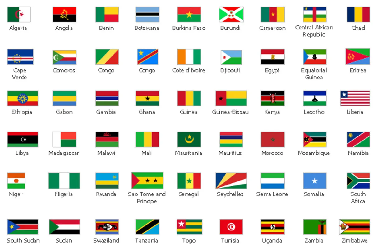 Quel pays africain a le plus beau drapeau ?