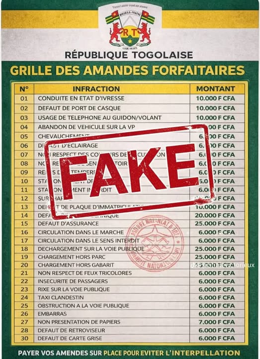 Togo : le gouvernement dénonce une fausse grille d’amendes relayée sur les réseaux 1 652930716 122213301188304636 2291998150594601766 n